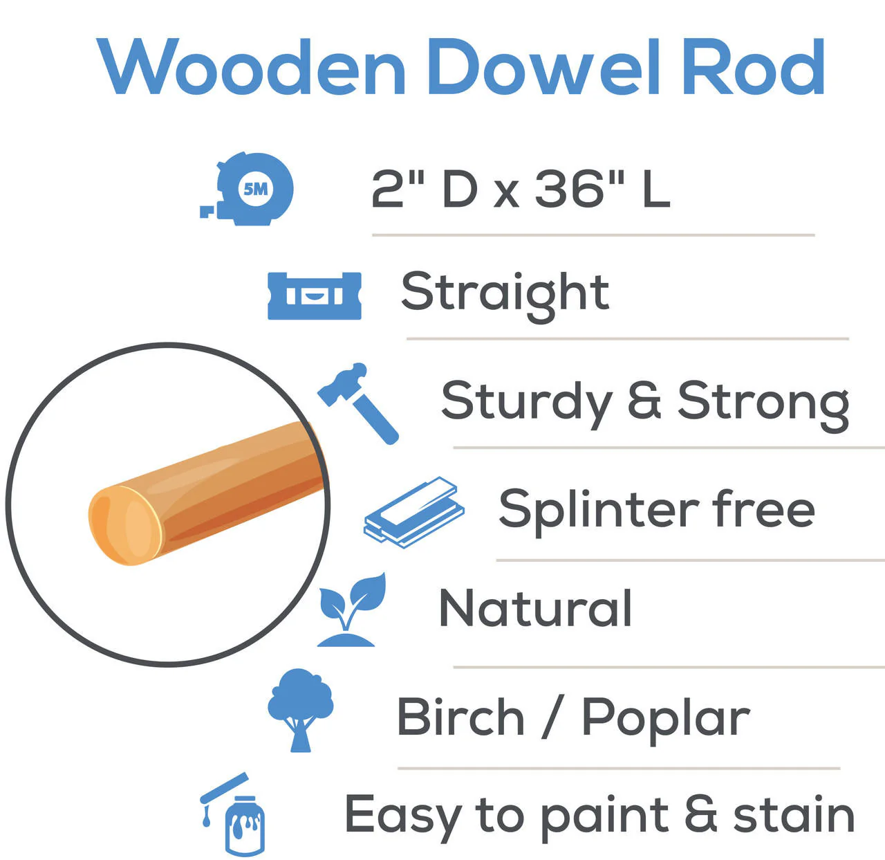 2" x 36" Wooden Dowel - Image 3
